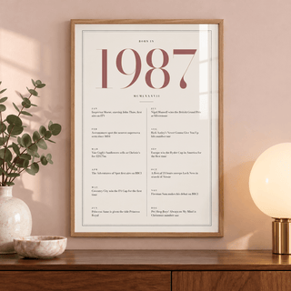 Pretty 1987 print with twelve monthly moments in a bright home interior