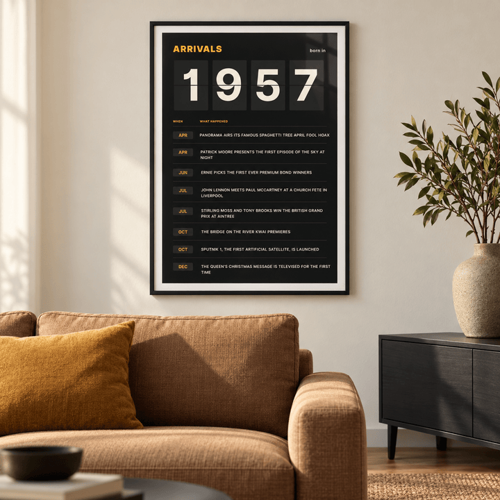 Black and amber 1957 birth year board print in a bright home interior