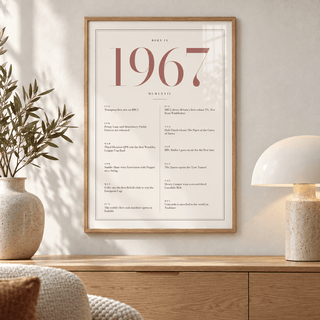 Pretty 1967 print with twelve monthly moments in a bright home interior