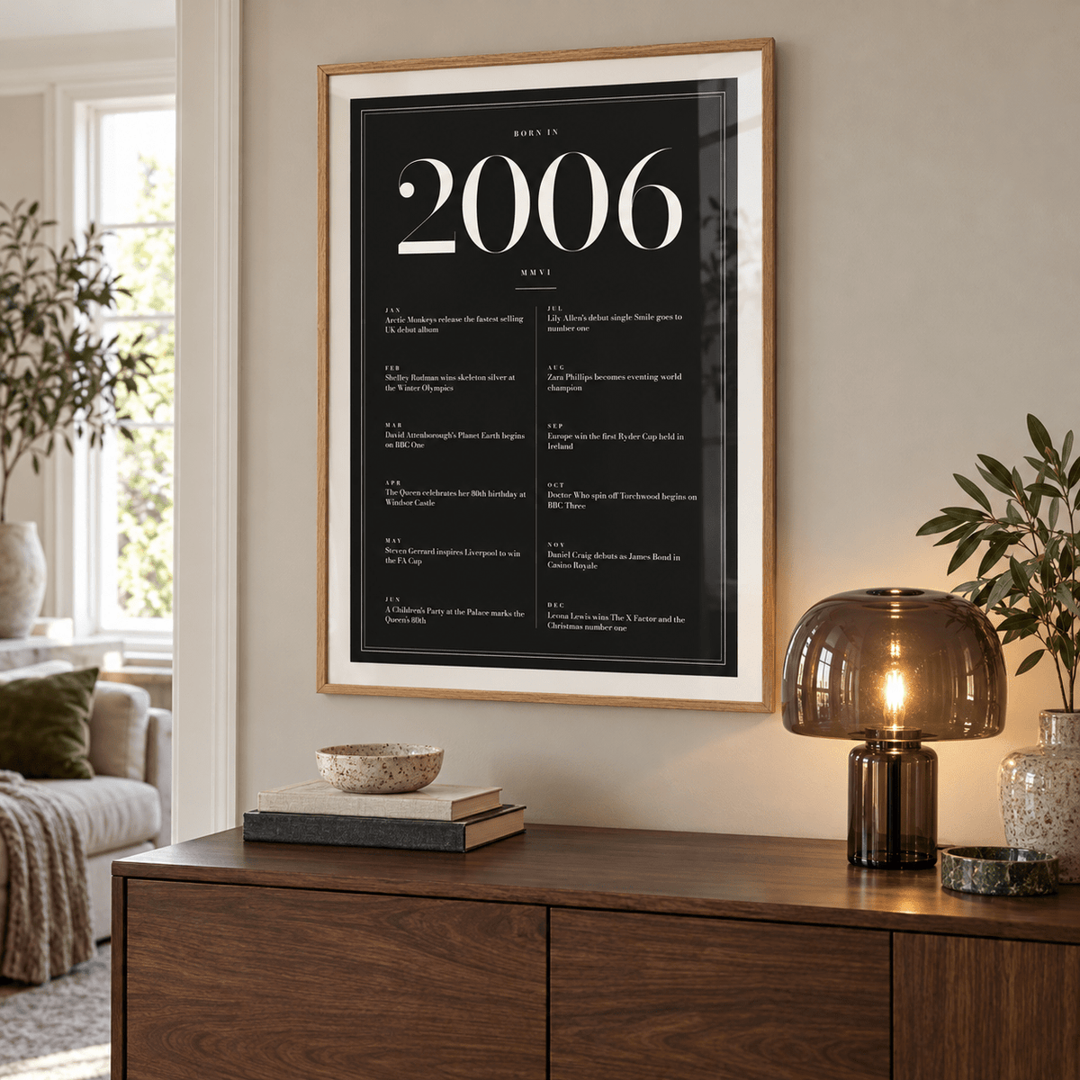 Elegant 2006 print with twelve monthly moments in a bright home interior