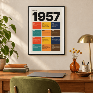 1957 birth year print in retro tile colours in a bright home interior