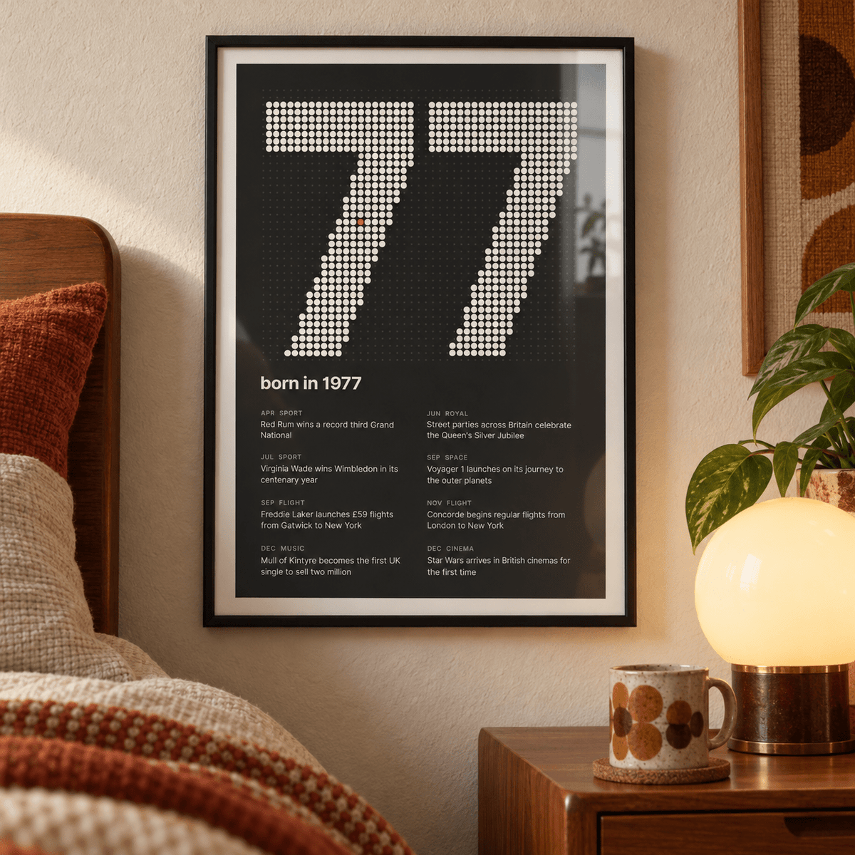 Dotted 1977 birth year print with one red dot in a bright home interior