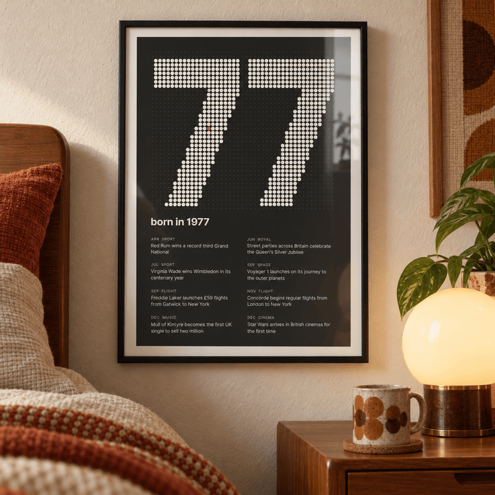 Dotted 1977 birth year print with one red dot in a bright home interior