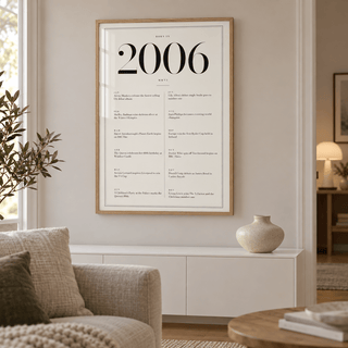 Classic 2006 print with twelve monthly moments in a bright home interior