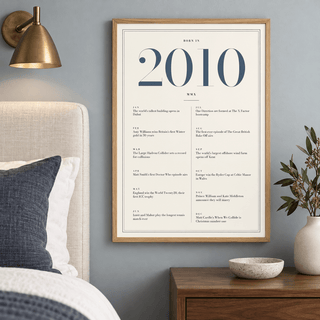 Refined 2010 print with twelve monthly moments in a bright home interior