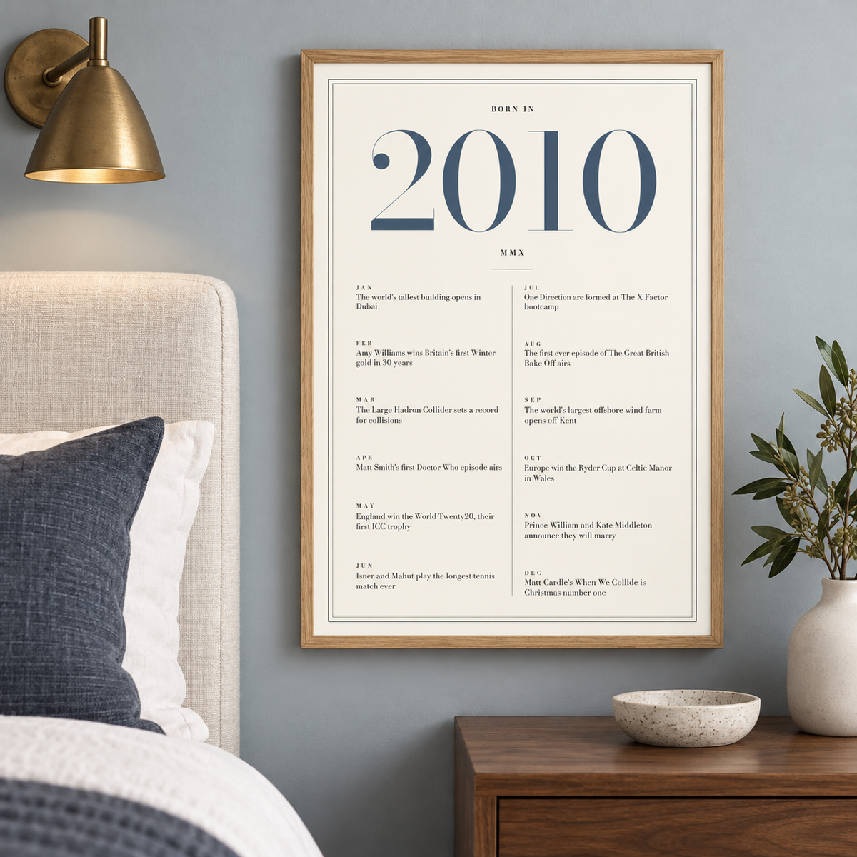 Refined 2010 print with twelve monthly moments in a bright home interior