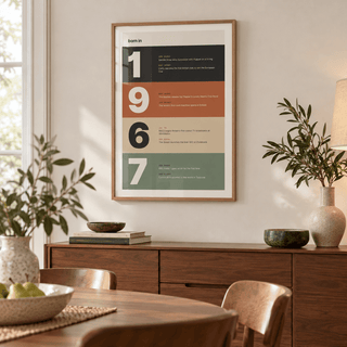 Stacked year print of 1967 in warm earth tones in a bright home interior