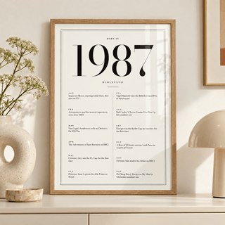 Classic 1987 print with twelve monthly moments in a bright home interior