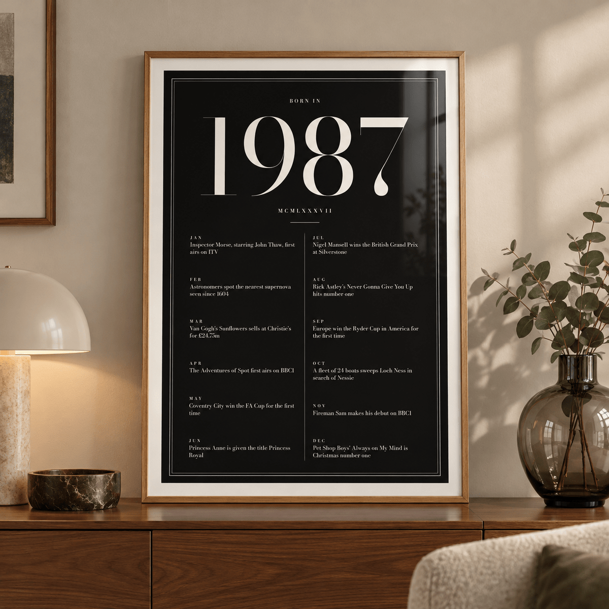 Elegant 1987 print with twelve monthly moments in a bright home interior