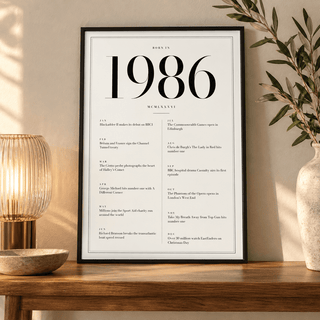 Classic 1986 print with twelve monthly moments in a bright home interior