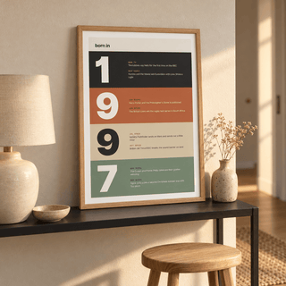 Stacked year print of 1997 in warm earth tones in a bright home interior