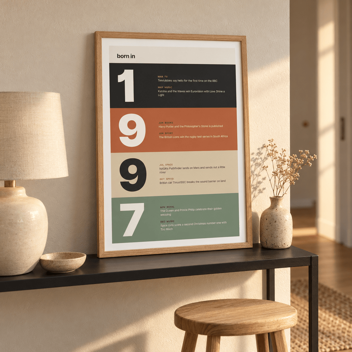 Stacked year print of 1997 in warm earth tones in a bright home interior