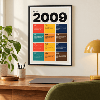 2009 birth year print in retro tile colours in a bright home interior