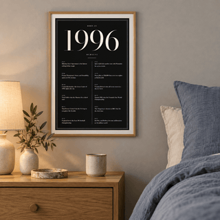 Elegant 1996 print with twelve monthly moments in a bright home interior