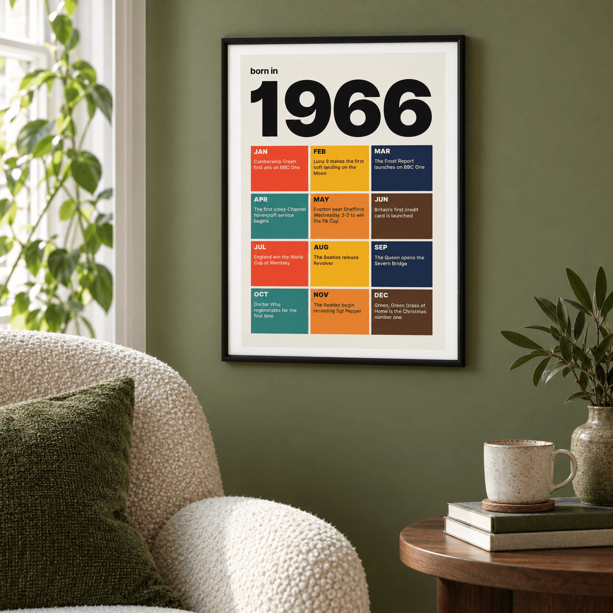 1966 birth year print in retro tile colours in a bright home interior