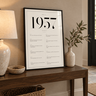 Classic 1957 print with twelve monthly moments in a bright home interior