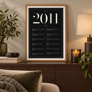 Elegant 2011 print with twelve monthly moments in a bright home interior