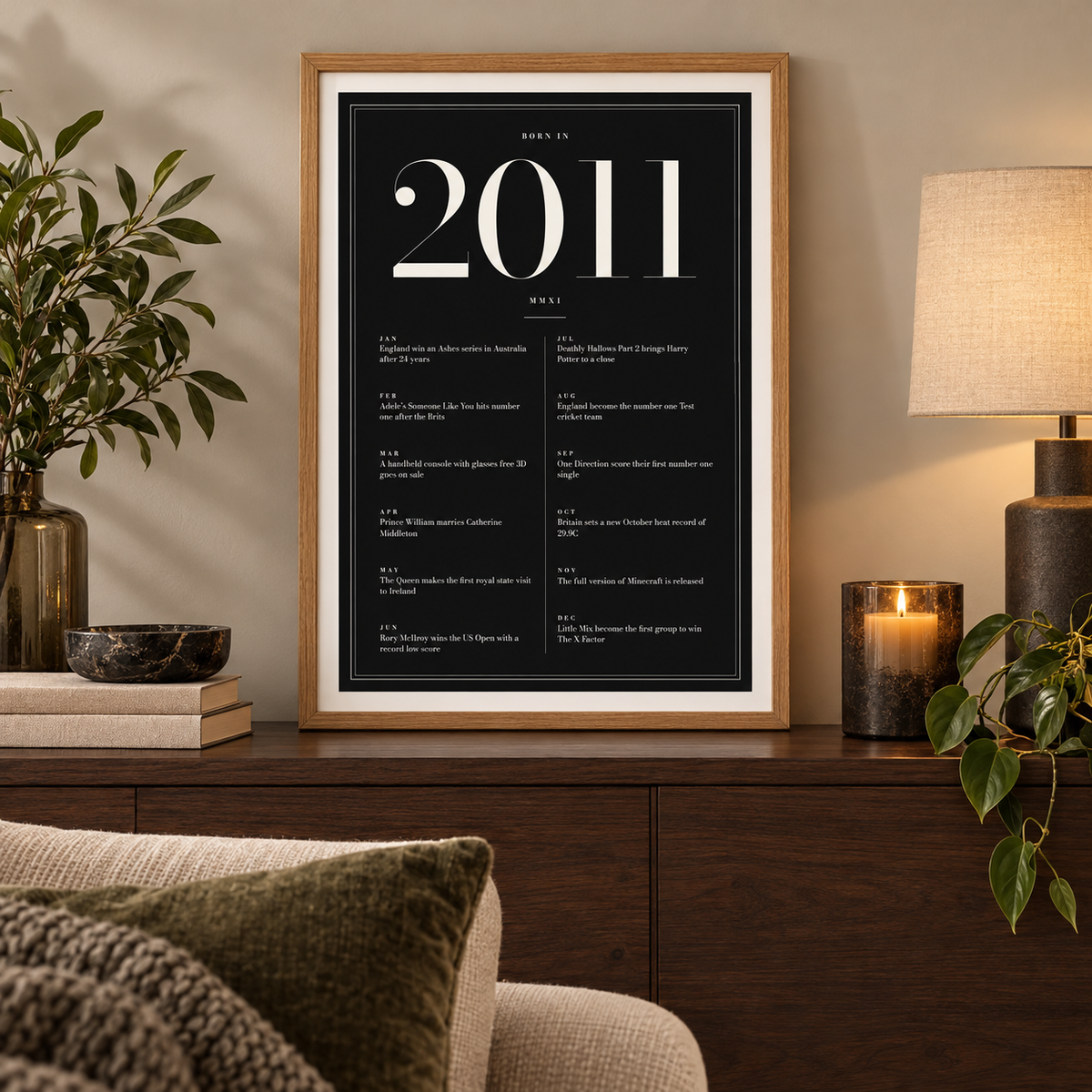 Elegant 2011 print with twelve monthly moments in a bright home interior