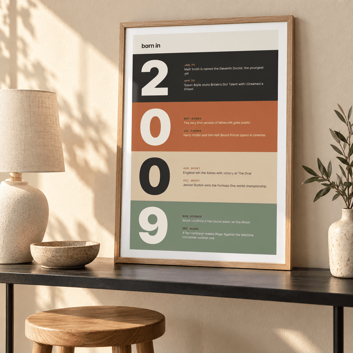 Stacked year print of 2009 in warm earth tones in a bright home interior