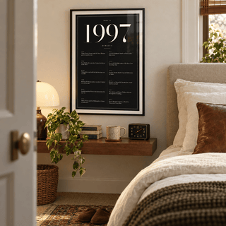 Elegant 1997 print with twelve monthly moments in a bright home interior