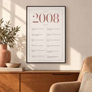 Pretty 2008 print with twelve monthly moments in a bright home interior