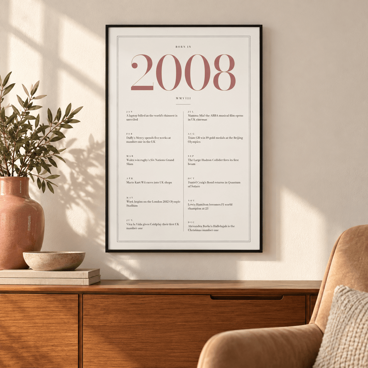 Pretty 2008 print with twelve monthly moments in a bright home interior