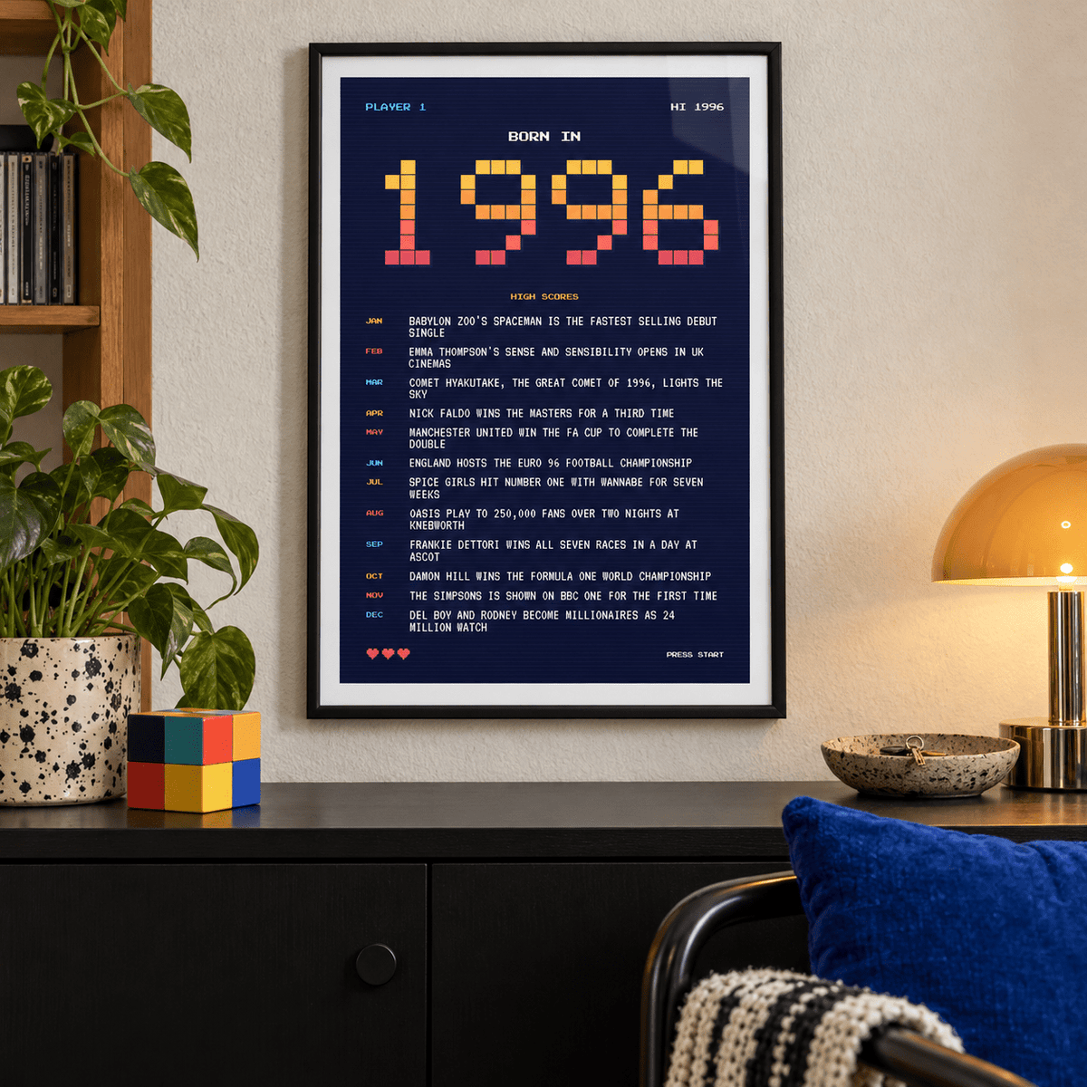 Retro gaming style 1996 birth year print in a bright home interior