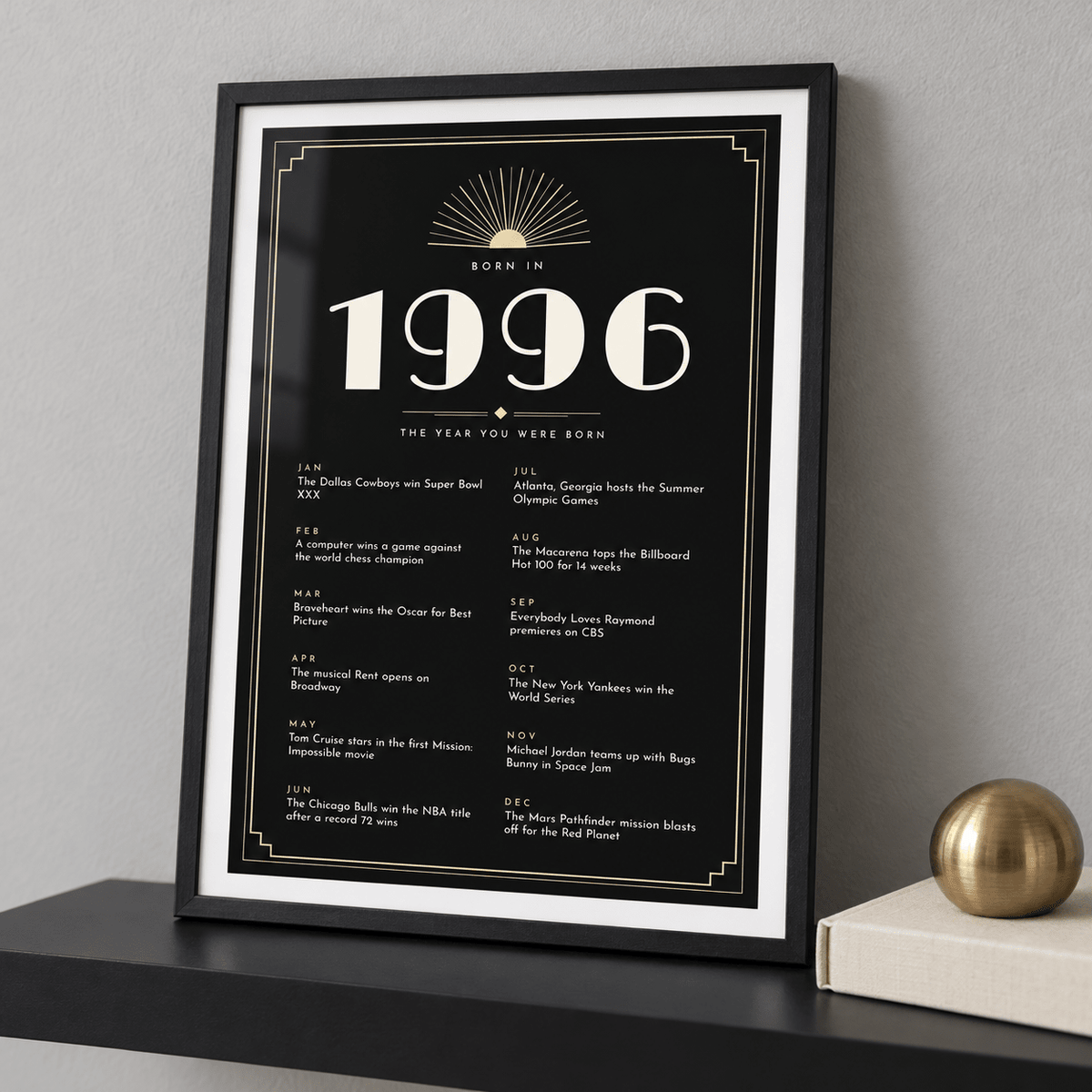 1996 Art Deco print in cream on black above simple furniture at home