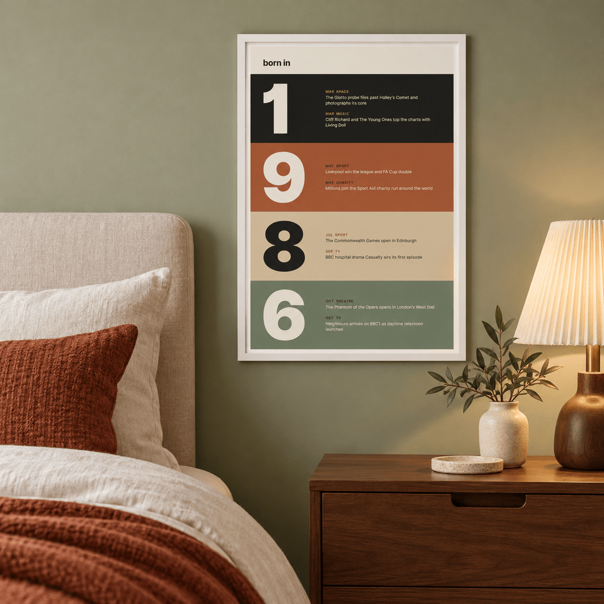 1986 print with digits in earthy colour bands above simple furniture at home