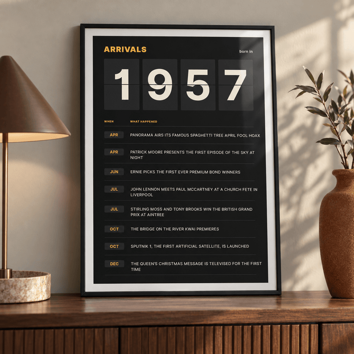 1957 print styled as a split flap arrivals board above simple furniture at home