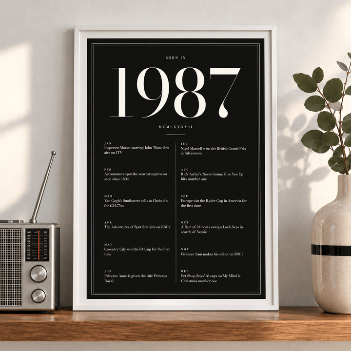 1987 year print in ivory numerals on black above simple furniture at home