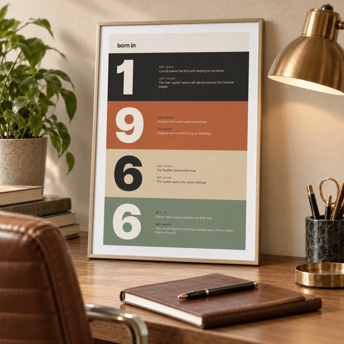 1966 print with digits in earthy colour bands above simple furniture at home