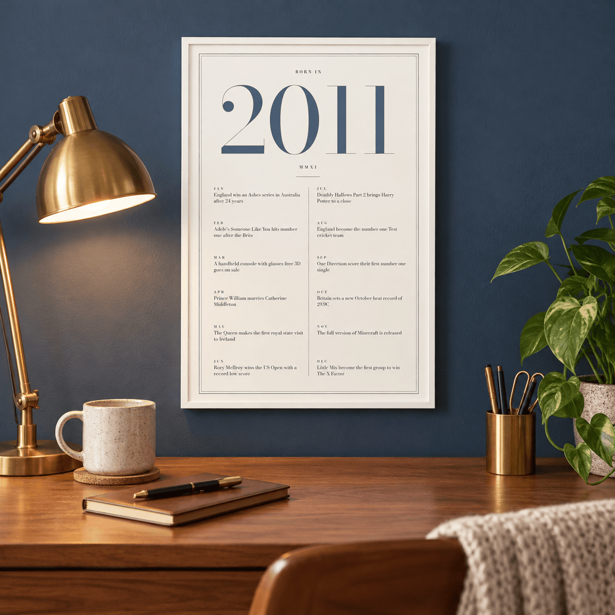 2011 year print with slate blue numerals on cream above simple furniture at home