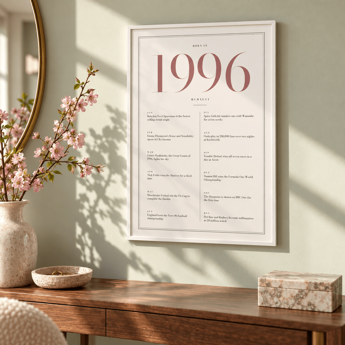 1996 year print with dusty rose numerals on cream above simple furniture at home