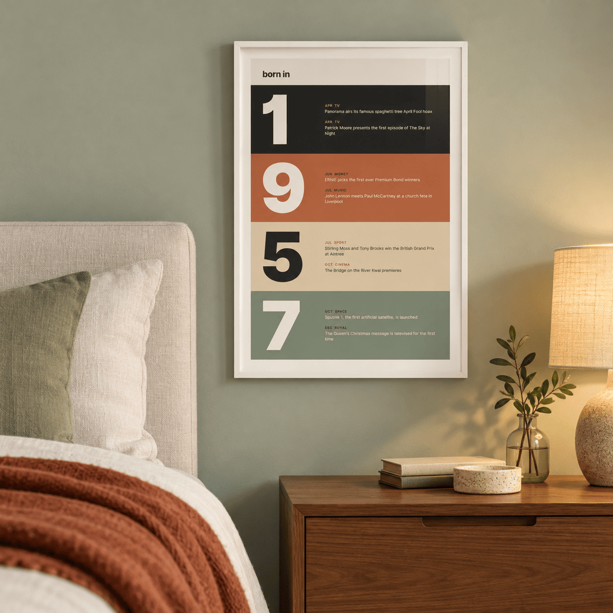 1957 print with digits in earthy colour bands above simple furniture at home