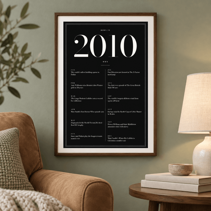 2010 year print in ivory numerals on black above simple furniture at home