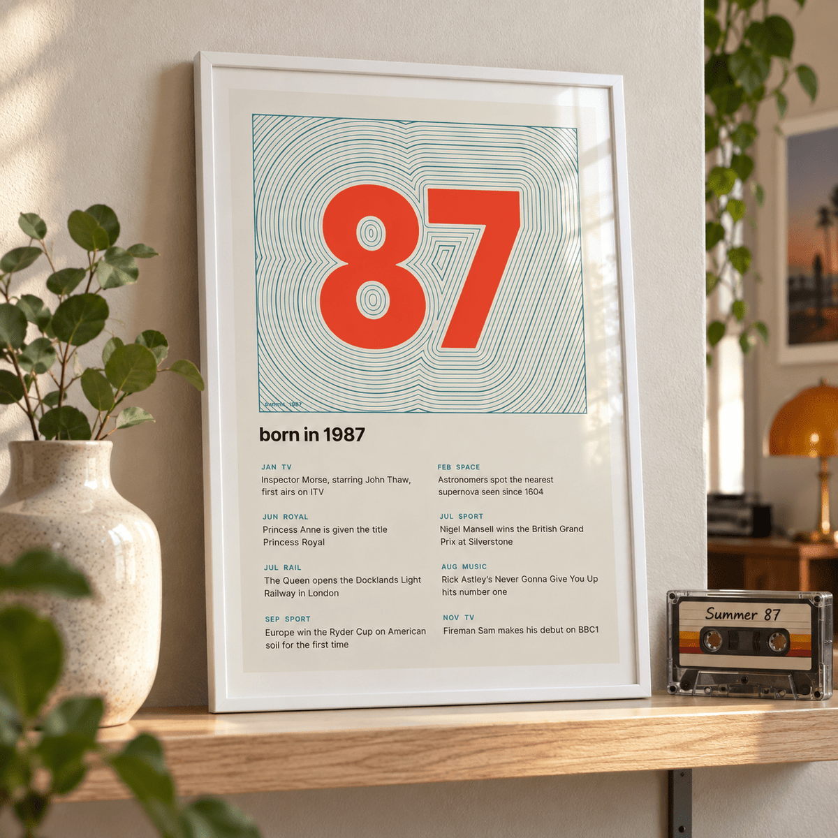 1987 print with the year as a contour map summit above simple furniture at home