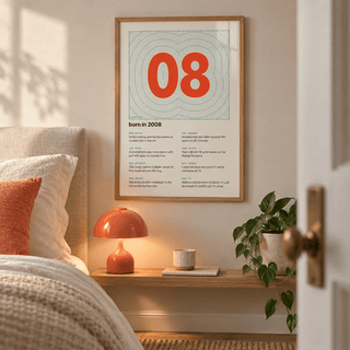 2008 print with the year as a contour map summit above simple furniture at home