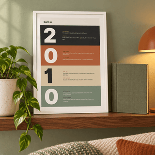 2010 print with digits in earthy colour bands above simple furniture at home
