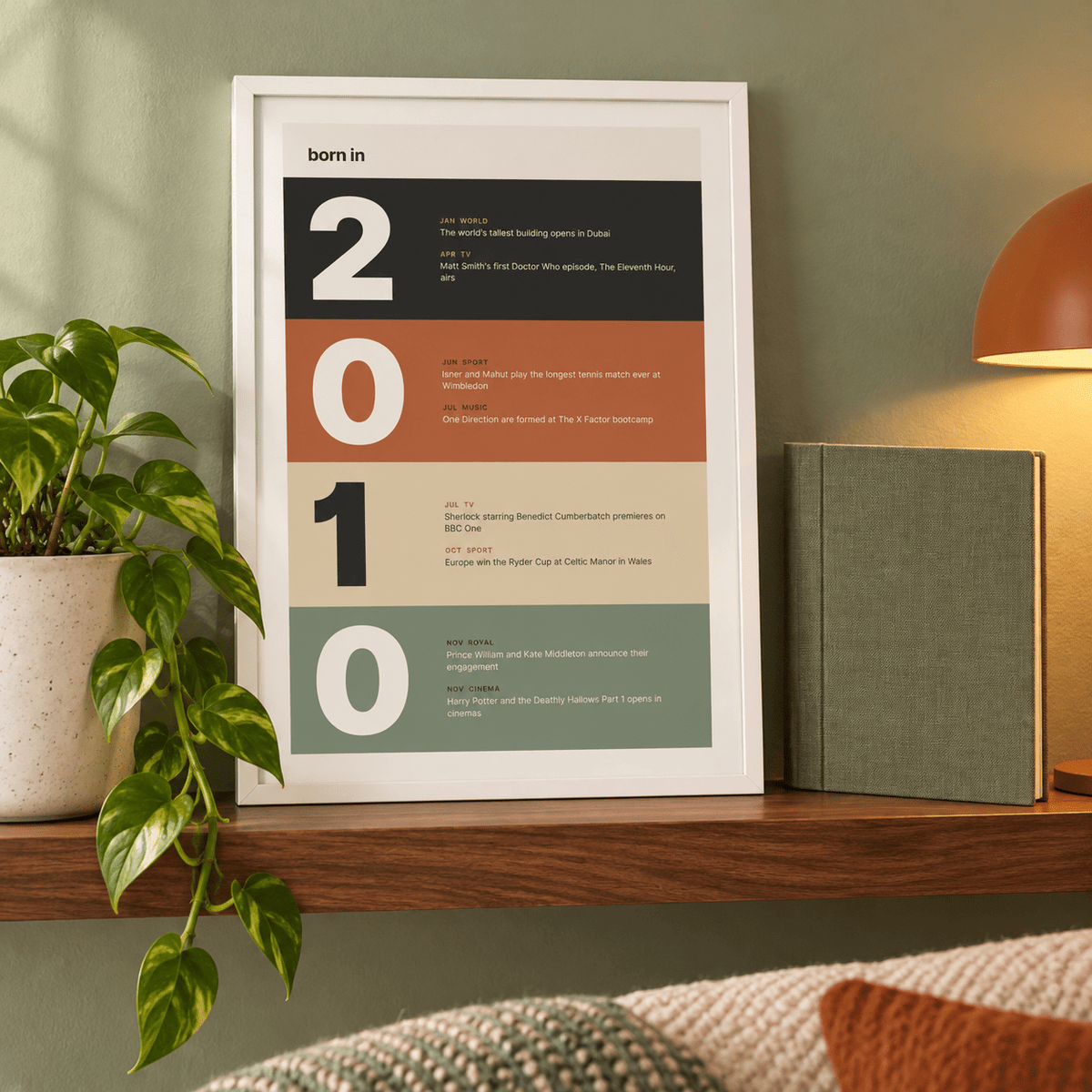 2010 print with digits in earthy colour bands above simple furniture at home