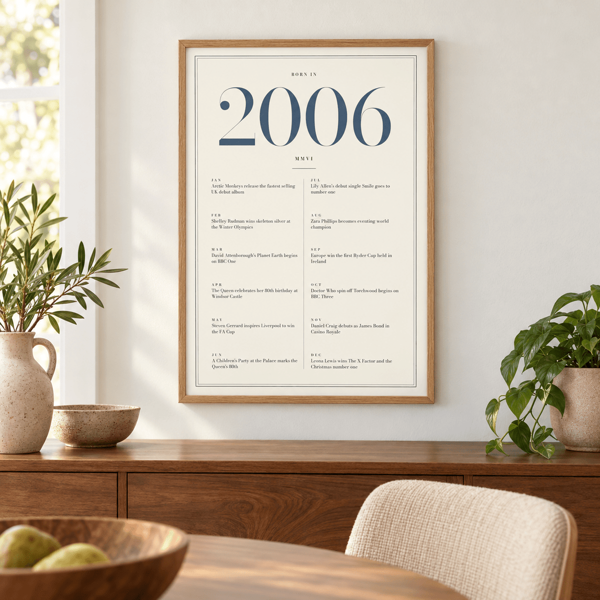 2006 year print with slate blue numerals on cream above simple furniture at home