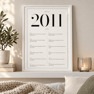 2011 year print in black numerals on white above simple furniture at home