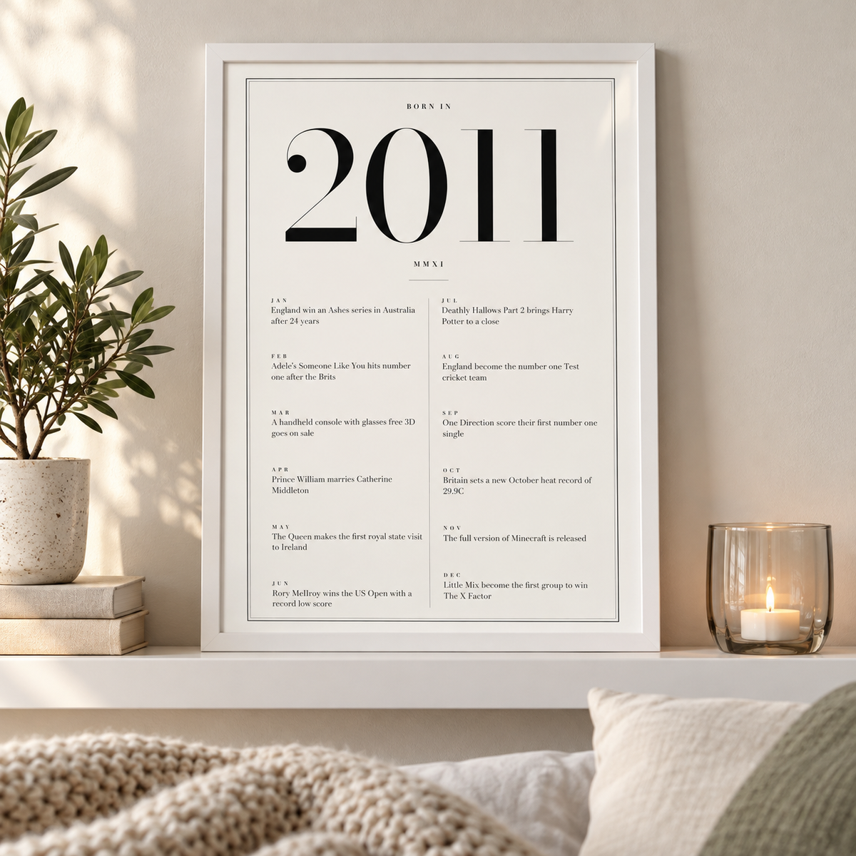 2011 year print in black numerals on white above simple furniture at home