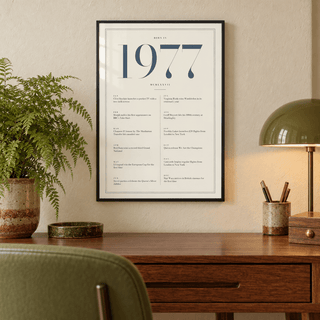 1977 year print with slate blue numerals on cream above simple furniture at home
