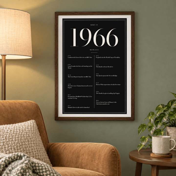 1966 year print in ivory numerals on black above simple furniture at home