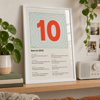 2010 print with the year as a contour map summit above simple furniture at home