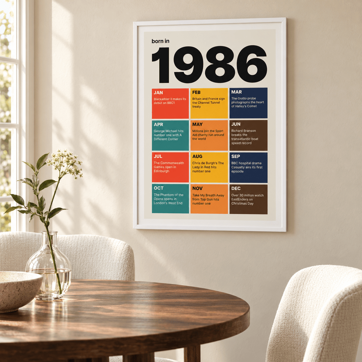 1986 print with twelve coloured month tiles above simple furniture at home