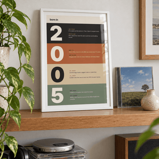 2005 print with digits in earthy colour bands above simple furniture at home
