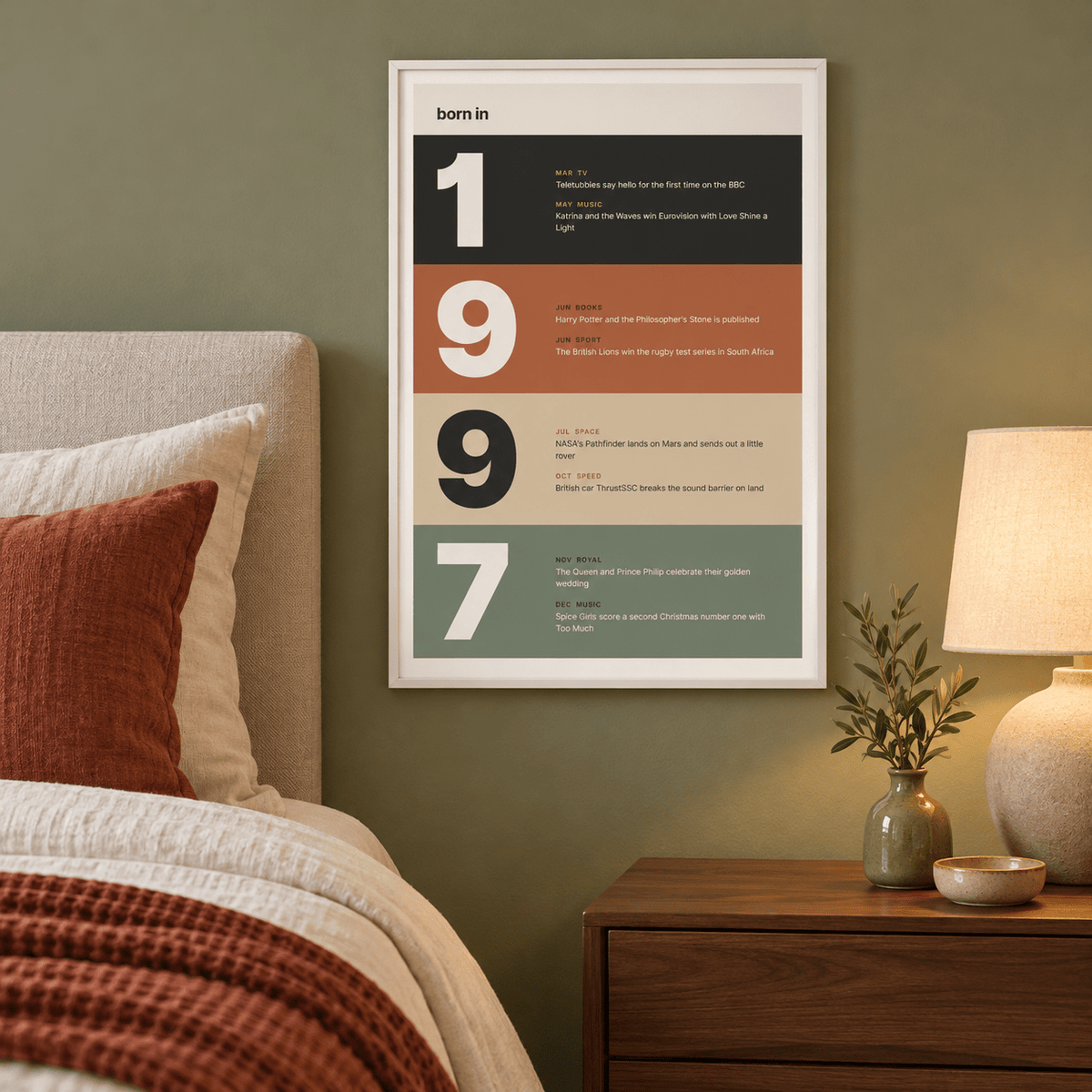 1997 print with digits in earthy colour bands above simple furniture at home