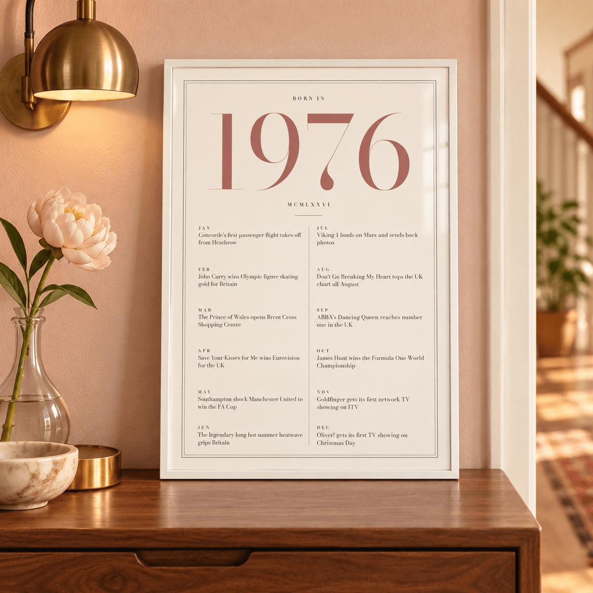 1976 year print with dusty rose numerals on cream above simple furniture at home